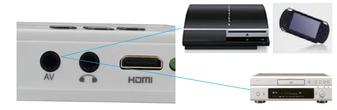 AAXA Technologies KP-101-01 AAXA LED Pico Micro Video Projector-19