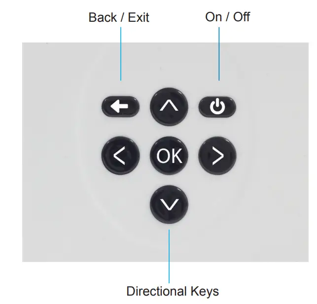 AAXA Technologies KP-101-01 AAXA LED Pico Micro Video Projector-2