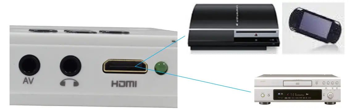 AAXA Technologies KP-101-01 AAXA LED Pico Micro Video Projector-25