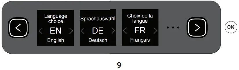 Using for the first time