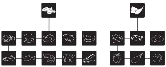 16 automatic cooking programs