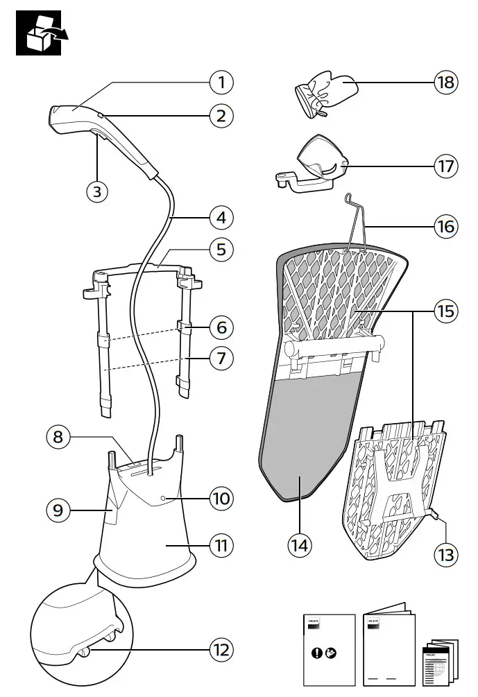 PHILIPS GC628 All In One Ironing Solution - Figure 1