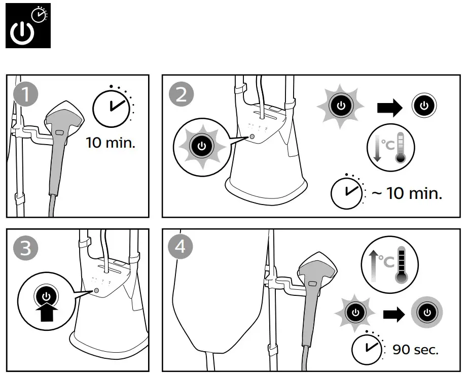 PHILIPS GC628 All In One Ironing Solution - Figure 15