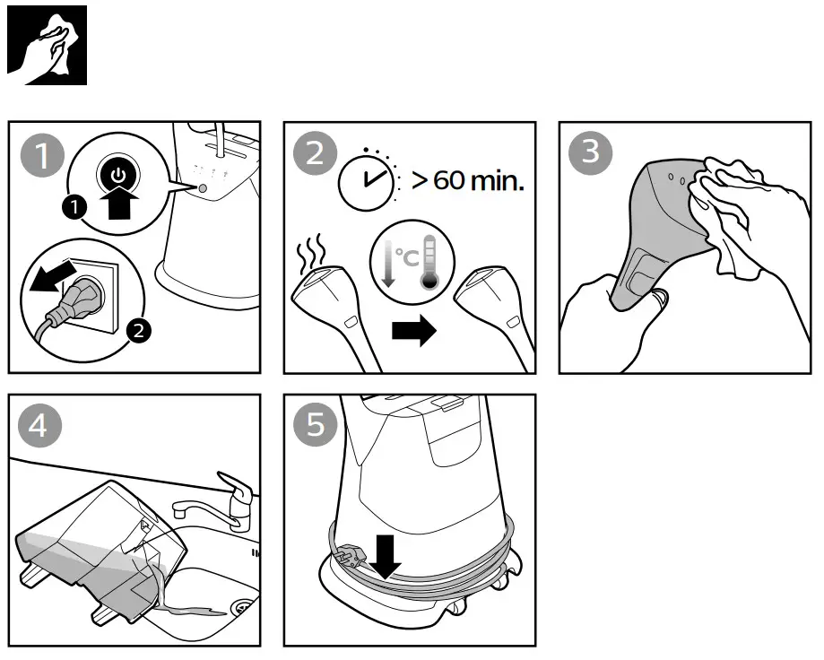 PHILIPS GC628 All In One Ironing Solution - Figure 16