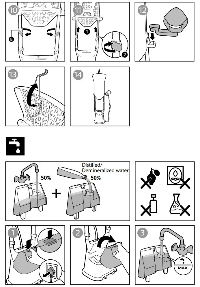 PHILIPS GC628 All In One Ironing Solution - Figure 4