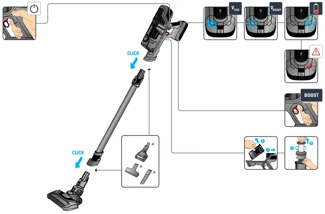 Rowenta X-PERT 6.60 RH68 Vacuum Cleaner - Fig 1
