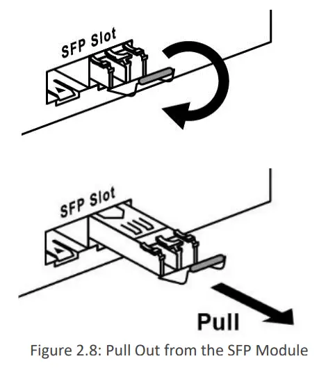 leonton PT2 1002 2C 10 Port Industrial PoE Ethernet Switch-fig8
