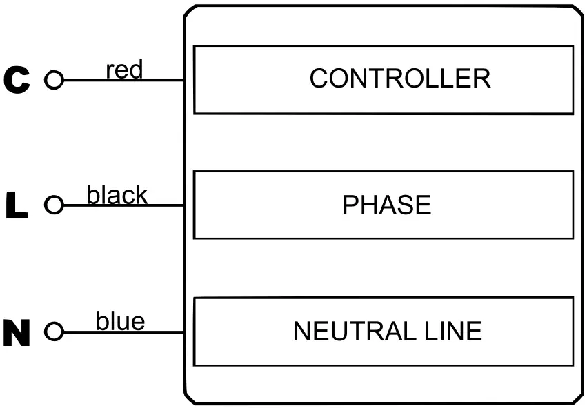 Electrical connection