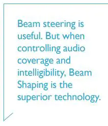 HARMAN Intellivox Professional Loudspeakers - Beam steering is useful.