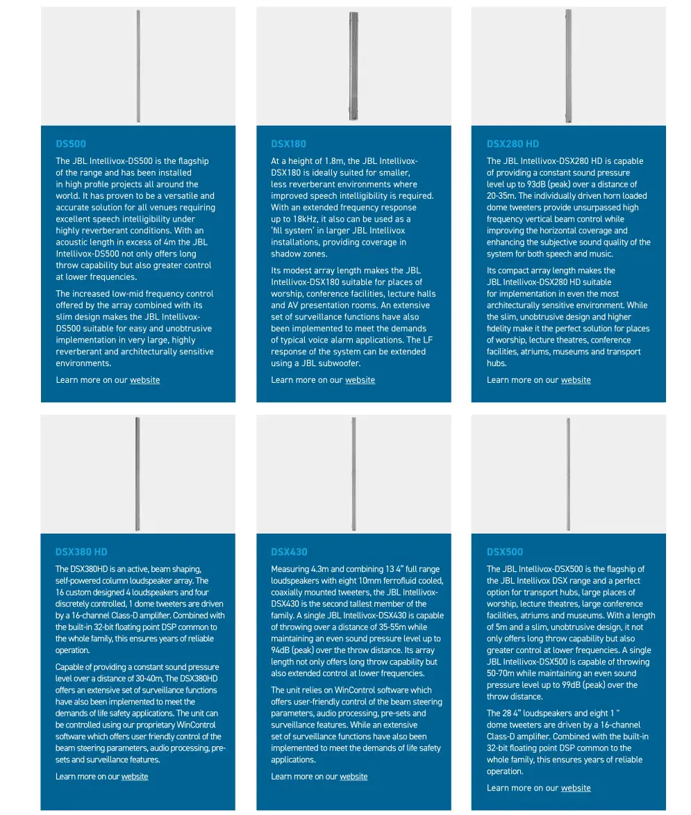 HARMAN Intellivox Professional Loudspeakers - PRODUCT RANGE JBL INTELLIVOX 2