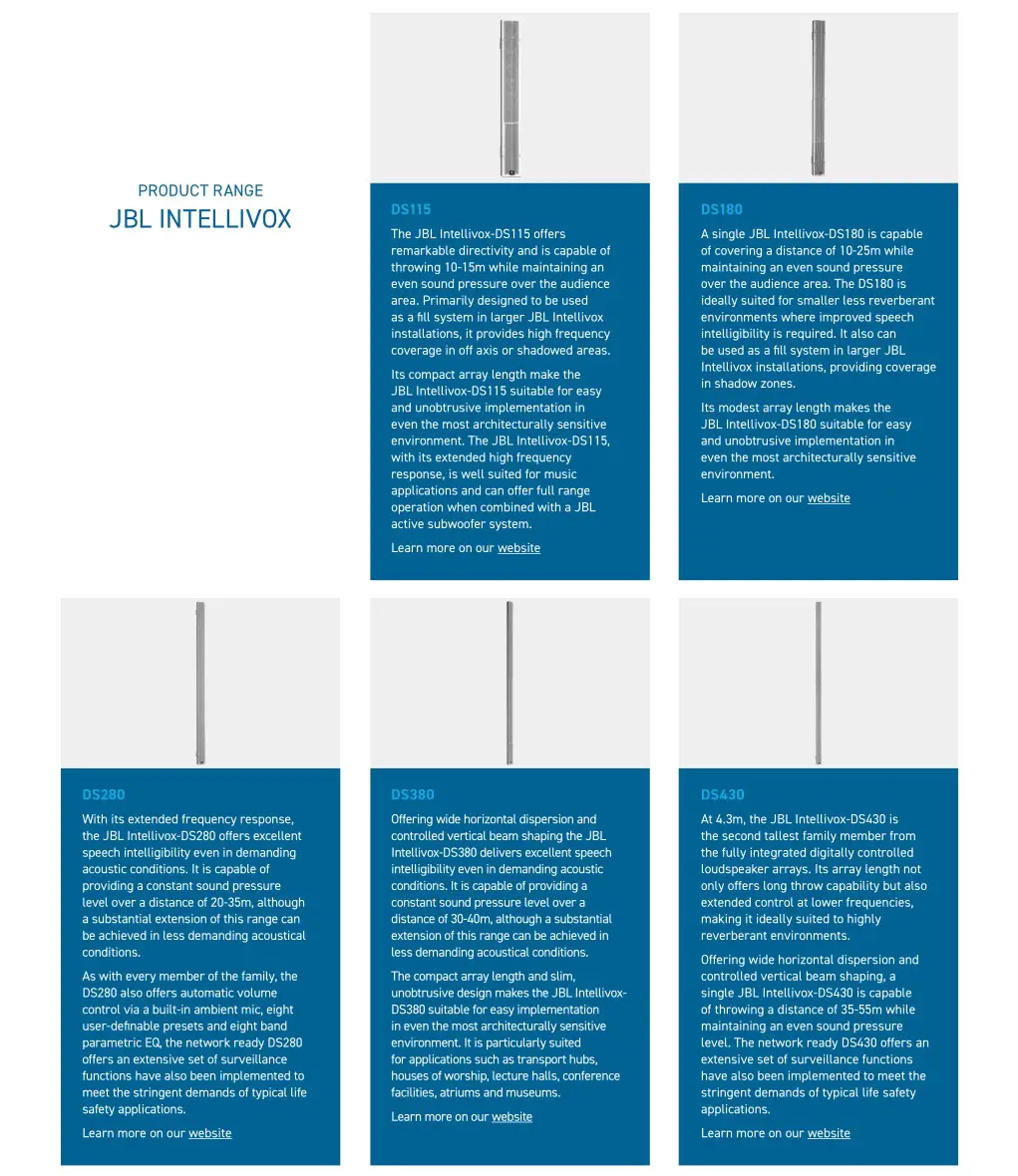 HARMAN Intellivox Professional Loudspeakers - PRODUCT RANGE JBL INTELLIVOX