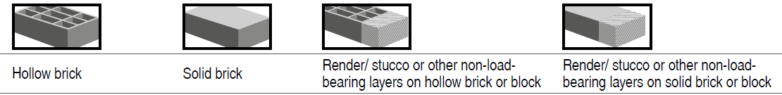 HILTI-HIT-HY-270-Adhesive-Anchor-02