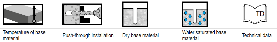 HILTI-HIT-HY-270-Adhesive-Anchor-03