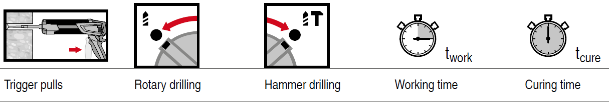 HILTI-HIT-HY-270-Adhesive-Anchor-04