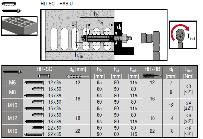 HILTI-HIT-HY-270-Adhesive-Anchor-05