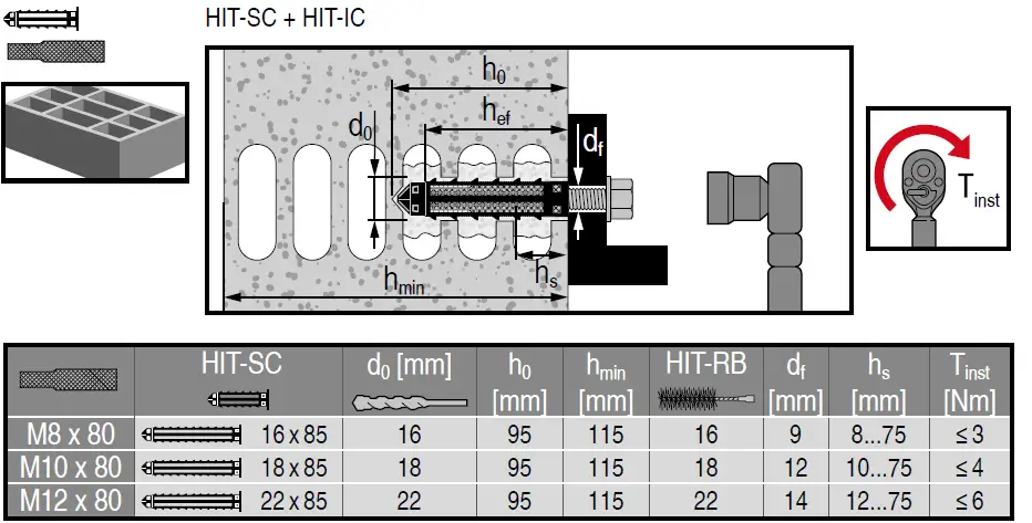 HILTI-HIT-HY-270-Adhesive-Anchor-09