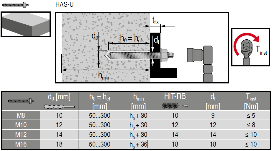 HILTI-HIT-HY-270-Adhesive-Anchor-10