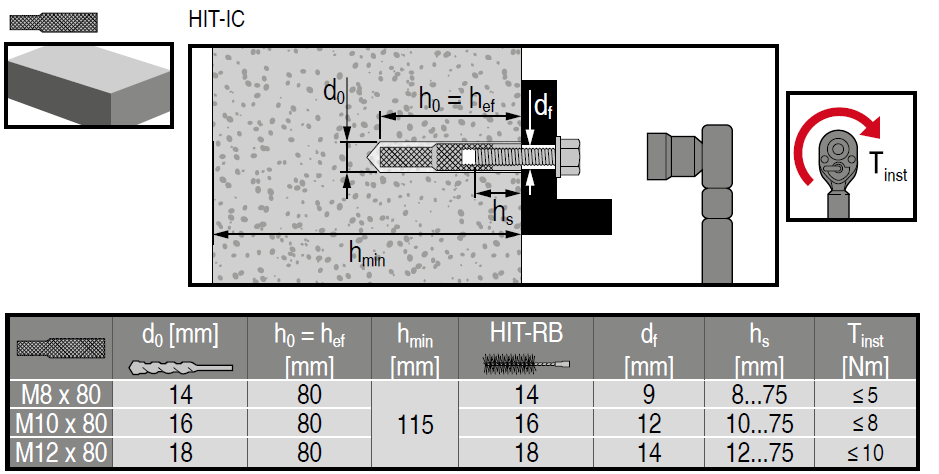 HILTI-HIT-HY-270-Adhesive-Anchor-32