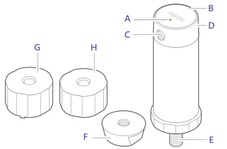 TREON 2111-05 Industrial Node -