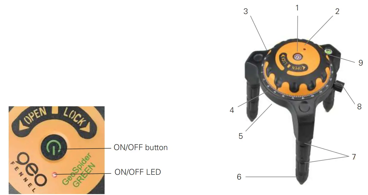 geo FENNEL GeoSpider Green Floor Line Laser - fig