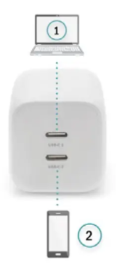 DIGITUS-DA-10063-Dual-USB-C-GaN-Wall-Chargers-FIG-2