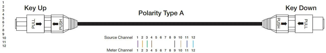 Connection Instructions