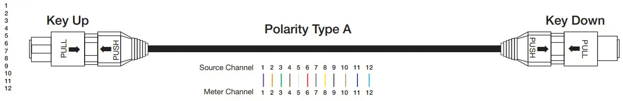 Connection Instructions