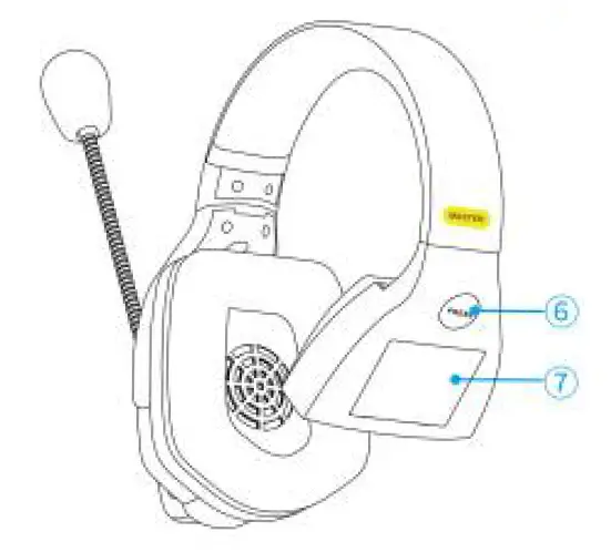Saramonic WiTalk SMH Single-Ear Wireless Headset 2