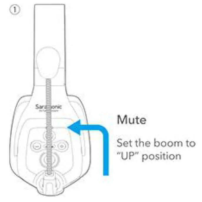 Saramonic WiTalk SMH Single-Ear Wireless Headset 7