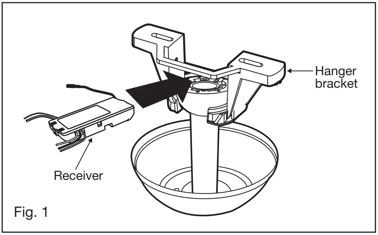 Electrical Connections