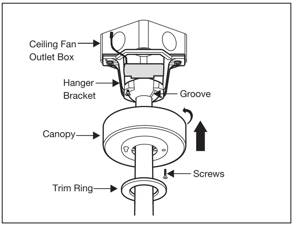 Finishing The Installation
