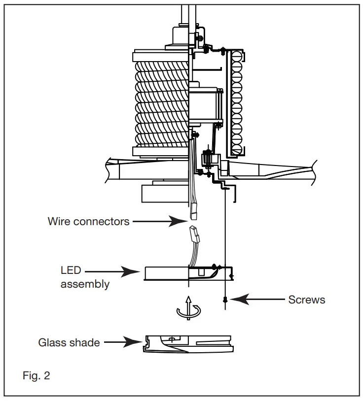 Installing The Led Assembly And Glass Shade