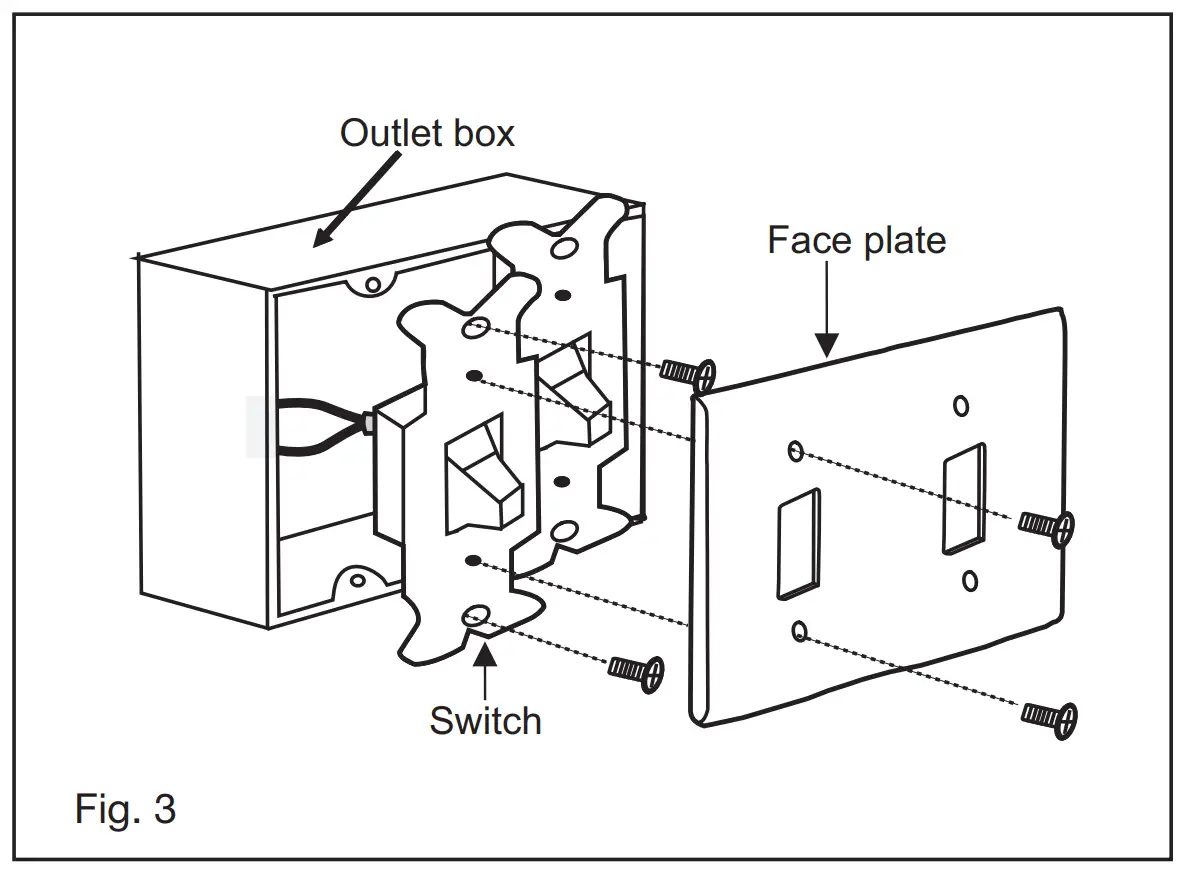 Multi Gang Wall Switch Box Installation