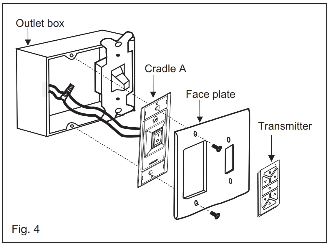 Multi Gang Wall Switch Box Installation