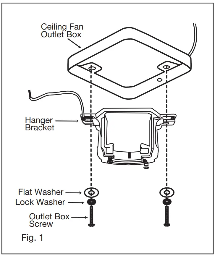 Installing The Hanging Bracket