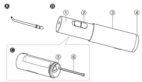 Panasonic EW-DJ11 Portable Oral Irrigator-1