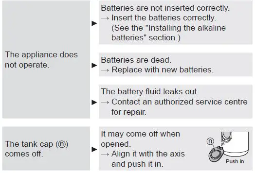 Panasonic EW-DJ11 Portable Oral Irrigator-19
