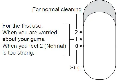 Panasonic EW-DJ11 Portable Oral Irrigator-8
