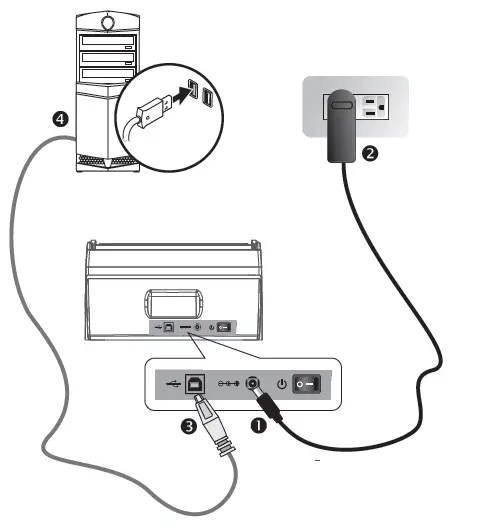 Plustek-PS188-SmartOffice-FIG- (3)