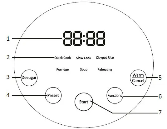 Lauben 1500AT Low Sugar Rice Cooker-2