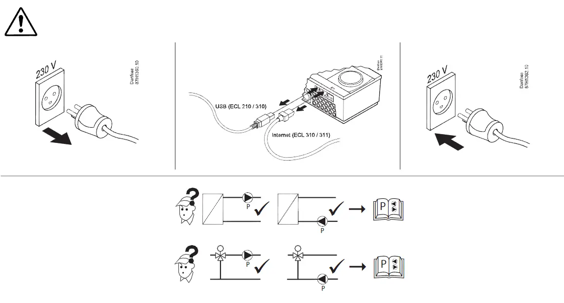 Danfoss-ECL-Comfort-310-AC-Drives-and-Controls-FIG-1