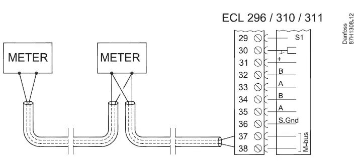 Danfoss-ECL-Comfort-310-AC-Drives-and-Controls-FIG-15