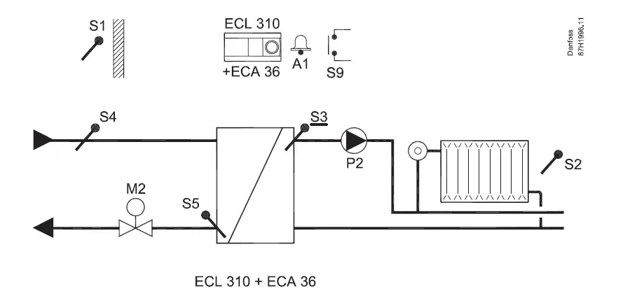 Danfoss-ECL-Comfort-310-AC-Drives-and-Controls-FIG-2