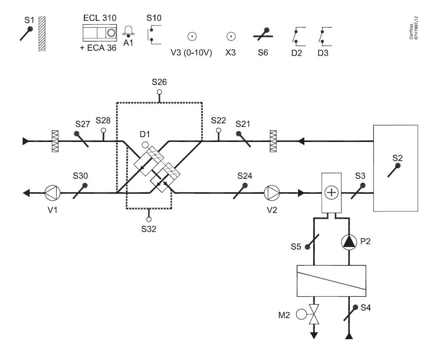 Danfoss-ECL-Comfort-310-AC-Drives-and-Controls-FIG-3