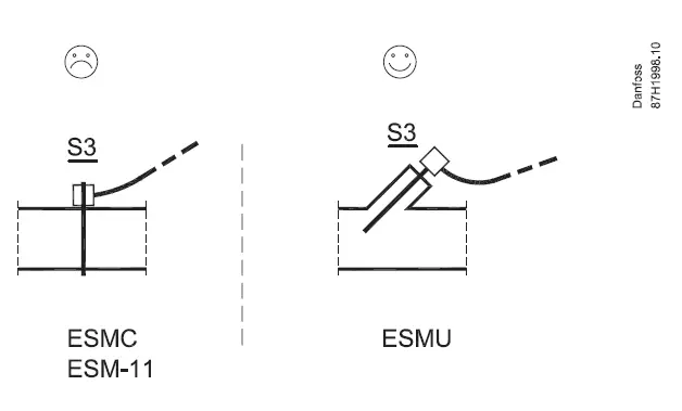Danfoss-ECL-Comfort-310-AC-Drives-and-Controls-FIG-4