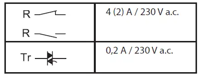 Danfoss-ECL-Comfort-310-AC-Drives-and-Controls-FIG-5