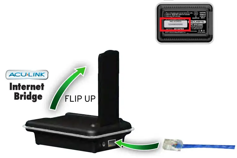 ACURITE 09150-QSG AcuLink Internet Bridge - Connect Ethernet