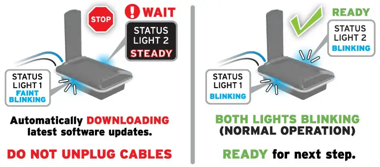 ACURITE 09150-QSG AcuLink Internet Bridge - latest software