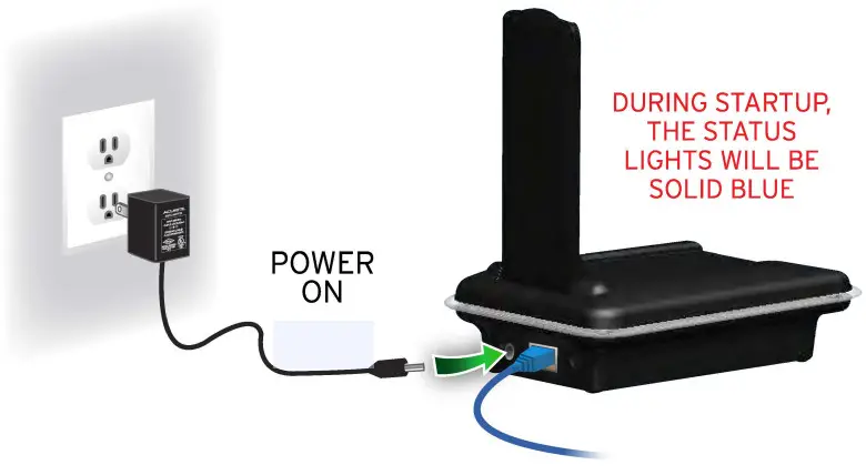 ACURITE 09150-QSG AcuLink Internet Bridge - power adapter