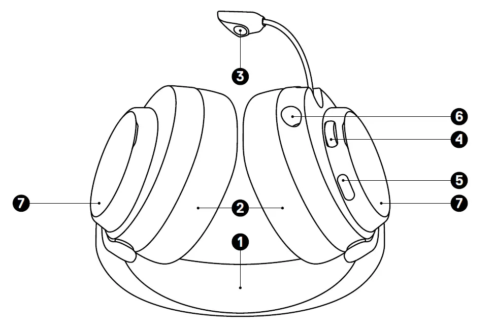 steelseries-Arctis-Nova-Pro-High-Res-Gaming-Headset-fig-2